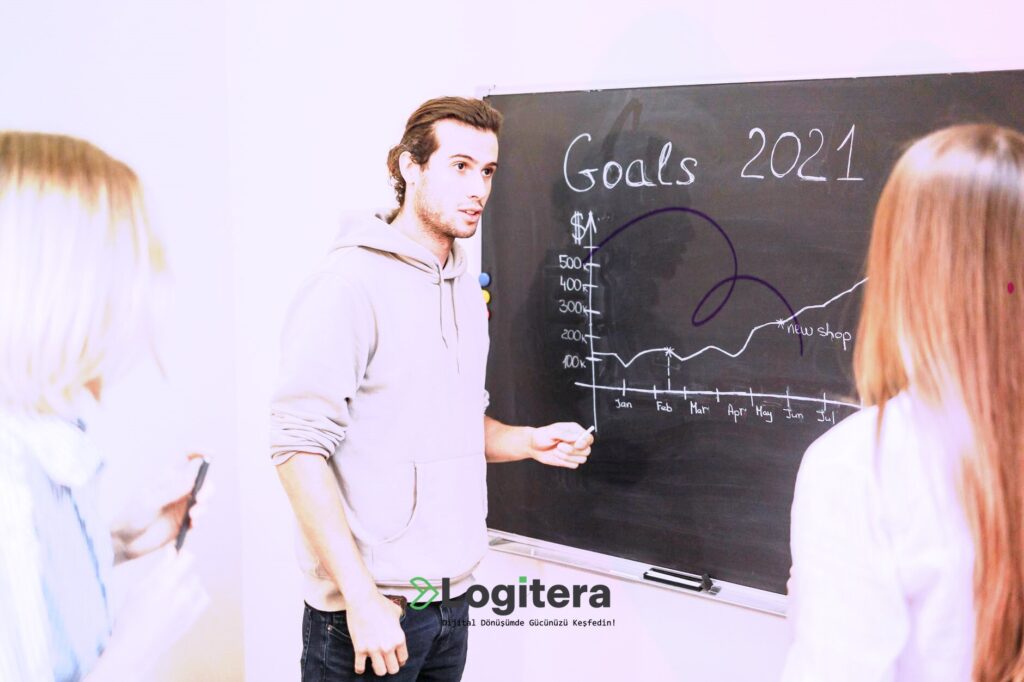 360 Derece Performans Değerlendirme 360 Derece Performans Değerlendirme: Hibrit Yaklaşım ve HRFLOW ile Uygulama